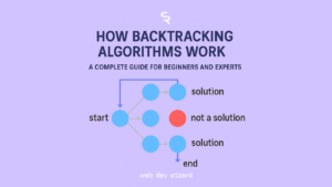 How Backtracking Algorithms Work: A Complete Guide for Beginners and Experts