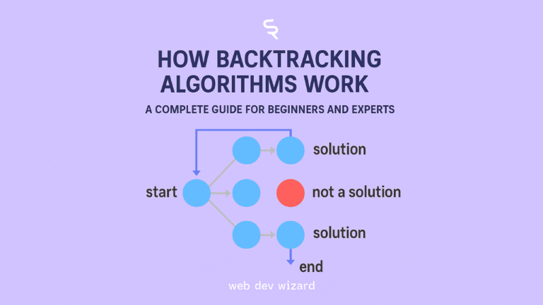 How Backtracking Algorithms Work: A Complete Guide for Beginners and Experts