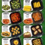 8 Easy Air Fryer Veggies (Healthy Crispy Vegetable Recipes)
